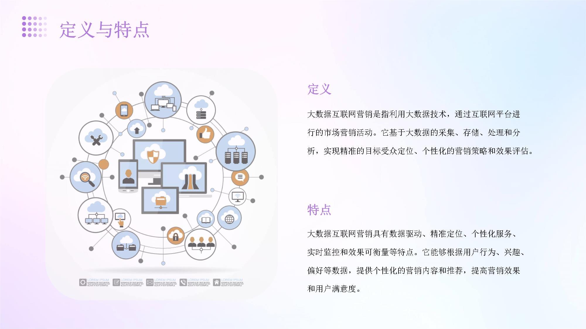 大數據互聯網營銷行業分析 互聯網數據服務的驅動與變革