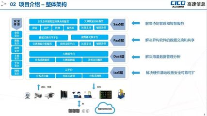 浙江四年打磨智慧公路 讓交通更“聰明”的路網新生態