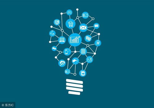 從萬物互聯(lián)到智慧共生 數(shù)聯(lián)網(wǎng)如何深化互聯(lián)網(wǎng)數(shù)據(jù)服務(wù)，開啟大腦聯(lián)通的智能新紀(jì)元