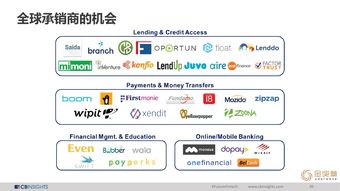 CB Insights、互聯(lián)網(wǎng)數(shù)據(jù)中心與199it 洞悉數(shù)字時(shí)代的三大數(shù)據(jù)服務(wù)支柱