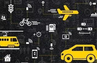 物聯(lián)網(wǎng)市場的繁榮圖景 1544家創(chuàng)業(yè)公司、47個國家與270億美元的生態(tài)交響