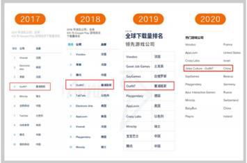 從游戲廠商到數(shù)據(jù)服務(wù)新銳 湯姆貓母公司金科文化的13倍蛻變之路